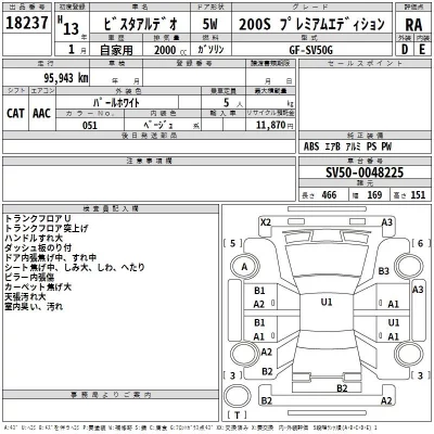 Toyota VISTA ARDEO  с аукциона в Японии