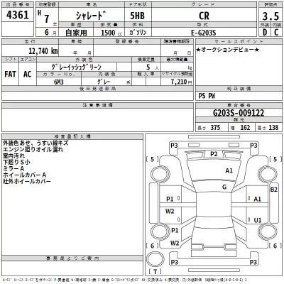 Daihatsu Charade  с аукциона в Японии