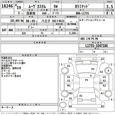 Daihatsu MOVE  с аукциона в Японии