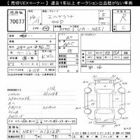 Nissan ELGRAND лот № 70077 оценка R  с аукциона в Японии 10
