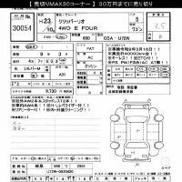 Nissan CLIPPER RIO лот № 30054 оценка 3.5  с аукциона в Японии 11