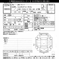 Mitsubishi MINICAB MIEV лот № 30065 оценка 4  с аукциона в Японии 10