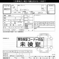 Mitsubishi MINICA лот № 80231 оценка ***  с аукциона в Японии 3