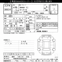 BMW MINI лот № 30034 оценка R  с аукциона в Японии 11
