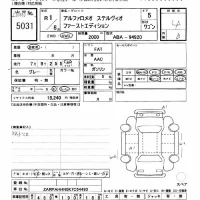 Alfa Romeo Stelvio лот № 5031 оценка 4  с аукциона в Японии 11