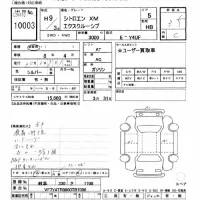 Citroen XM лот № 10003 оценка 3.5  с аукциона в Японии 8