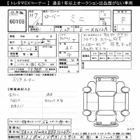 Rover MINI лот № 60108 оценка R  с аукциона в Японии 9