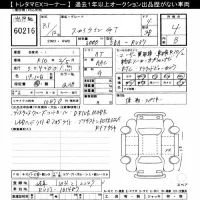 Nissan SKYLINE лот № 60216 оценка 4  с аукциона в Японии 11