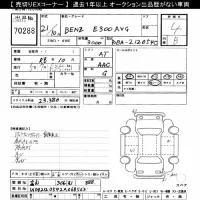 Mercedes-Benz E CLASS лот № 70288 оценка 4  с аукциона в Японии 10