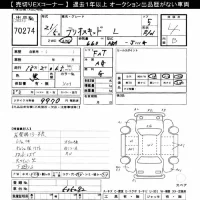 Daihatsu TERIOS KID лот № 70274 оценка 4  с аукциона в Японии 10