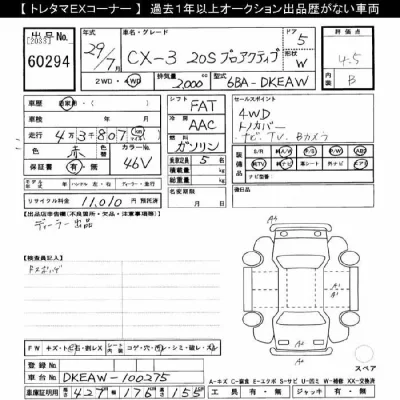 Mazda CX-3  с аукциона в Японии