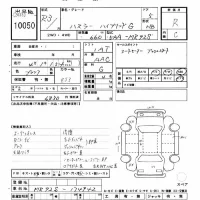 Suzuki HUSTLER лот № 10050 оценка R  с аукциона в Японии 8