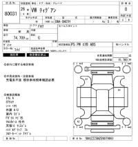 Volkswagen TIGUAN лот № 80031 оценка 0  с аукциона в Японии 8
