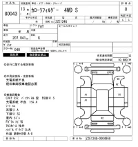 Toyota COROLLA FIELDER лот № 80043 оценка 0  с аукциона в Японии 3