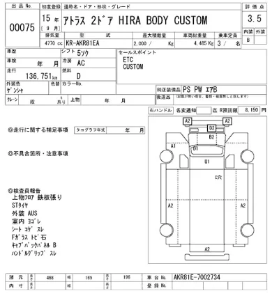 Nissan ATLAS  с аукциона в Японии