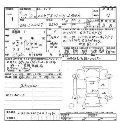 Mercedes-Benz S CLASS  с аукциона в Японии