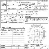 Suzuki SPACIA лот № 3002 оценка R  с аукциона в Японии 5