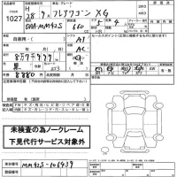 Mazda FLAIR WAGON лот № 1027 оценка   с аукциона в Японии 2