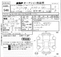 Mercedes-Benz A CLASS лот № 546 оценка 5  с аукциона в Японии 5