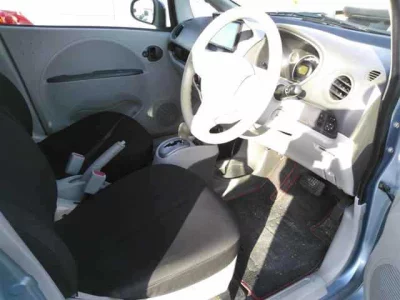 Mitsubishi I  с аукциона в Японии