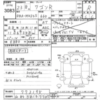 Suzuki WAGON R лот № 3083 оценка R  с аукциона в Японии 10