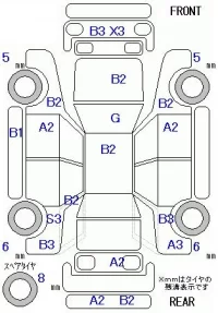 Nissan CLIPPER TRUCK лот № 29093 оценка R  с аукциона в Японии 5