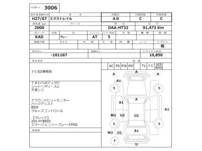 Nissan X-TRAIL  с аукциона в Японии