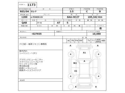 Nissan SERENA  с аукциона в Японии