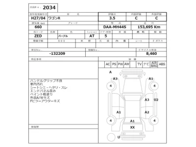 Suzuki WAGON R  с аукциона в Японии