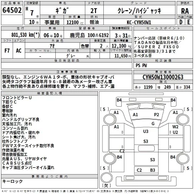 Isuzu GIGA  с аукциона в Японии