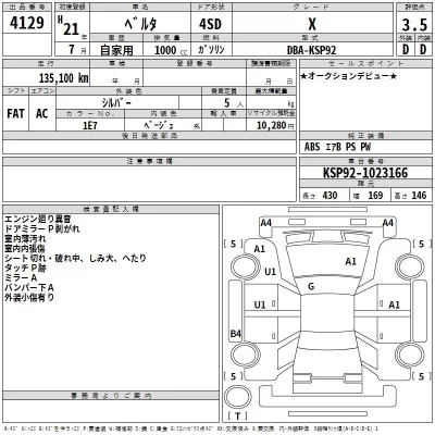Toyota BELTA  с аукциона в Японии