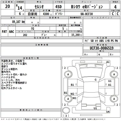 Toyota CELSIOR  с аукциона в Японии