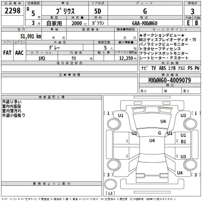 Toyota Prius  с аукциона в Японии