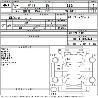 Toyota PORTE  с аукциона в Японии