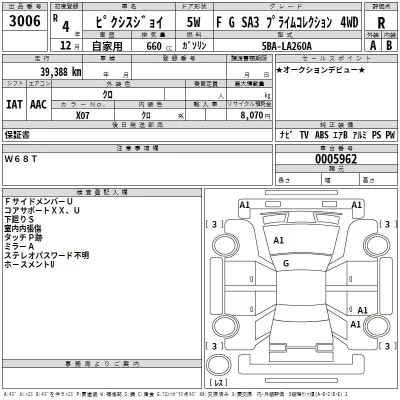 Toyota PIXIS JOY  с аукциона в Японии