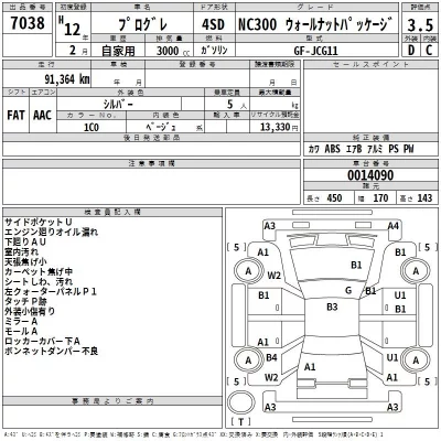 Toyota PROGRES  с аукциона в Японии