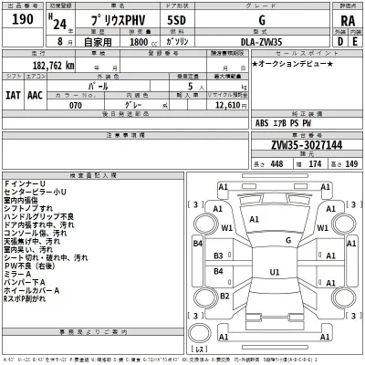 Toyota PRIUS PHV  с аукциона в Японии