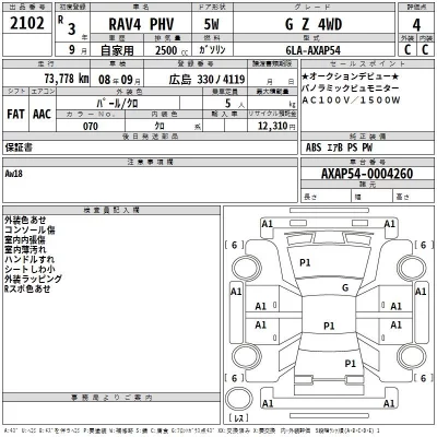 Toyota RAV4  с аукциона в Японии