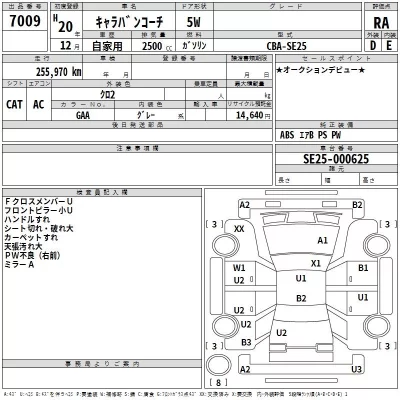 Nissan CARAVAN  с аукциона в Японии