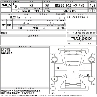 Lexus RX  с аукциона в Японии
