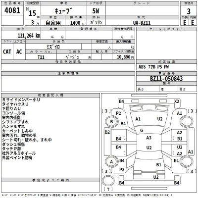 Nissan CUBE  с аукциона в Японии