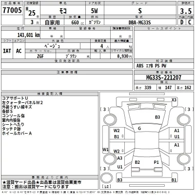 Nissan MOCO  с аукциона в Японии