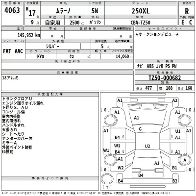 Nissan MURANO  с аукциона в Японии