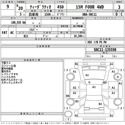 Nissan TIIDA LATIO  с аукциона в Японии
