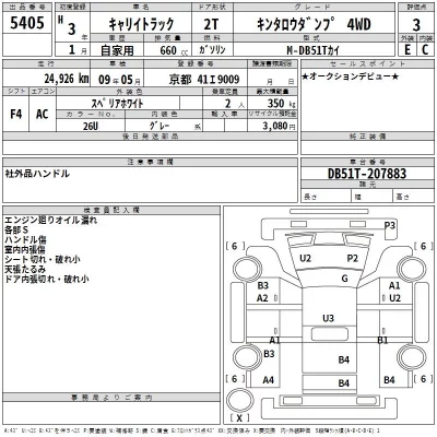 Suzuki CARRY TRUCK  с аукциона в Японии