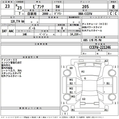 Mazda BIANTE  с аукциона в Японии