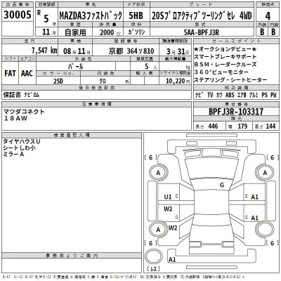 Mazda MAZDA3  с аукциона в Японии