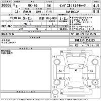 Mazda MX-30 лот № 30006 оценка 4.5  с аукциона в Японии 2