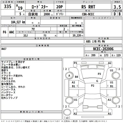 Mazda ROADSTER  с аукциона в Японии
