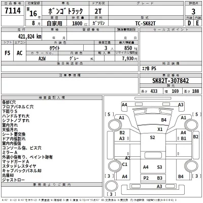 Mazda BONGO  с аукциона в Японии